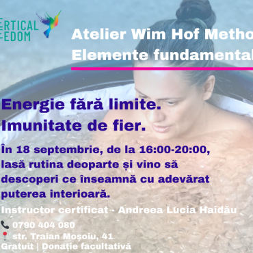 Metoda Wim Hof